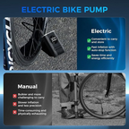 tyre air pump | electric air pump | car air pump | air pump for bicycle | air pump
